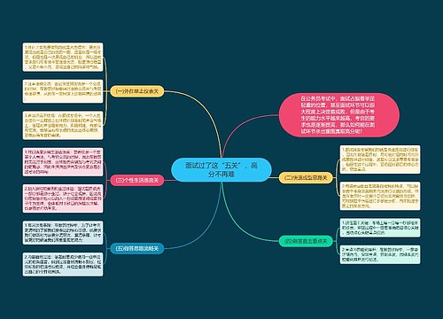 面试过了这“五关”，高分不再难