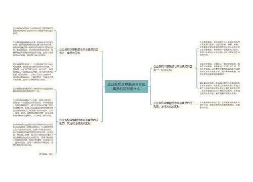 企业股权众筹融资与非法集资的区别是什么