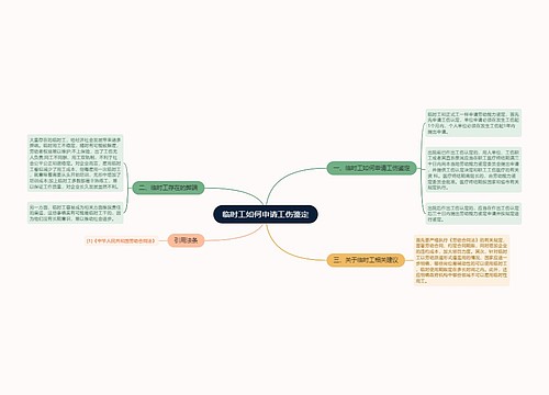 临时工如何申请工伤鉴定