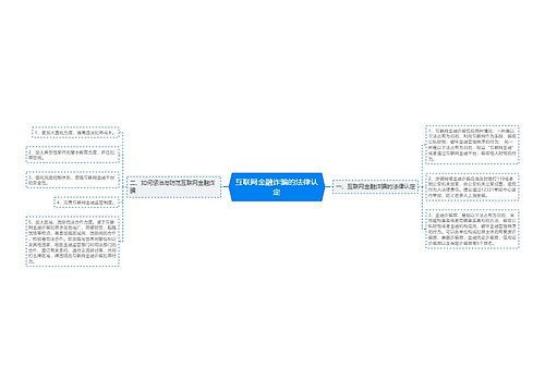 互联网金融诈骗的法律认定