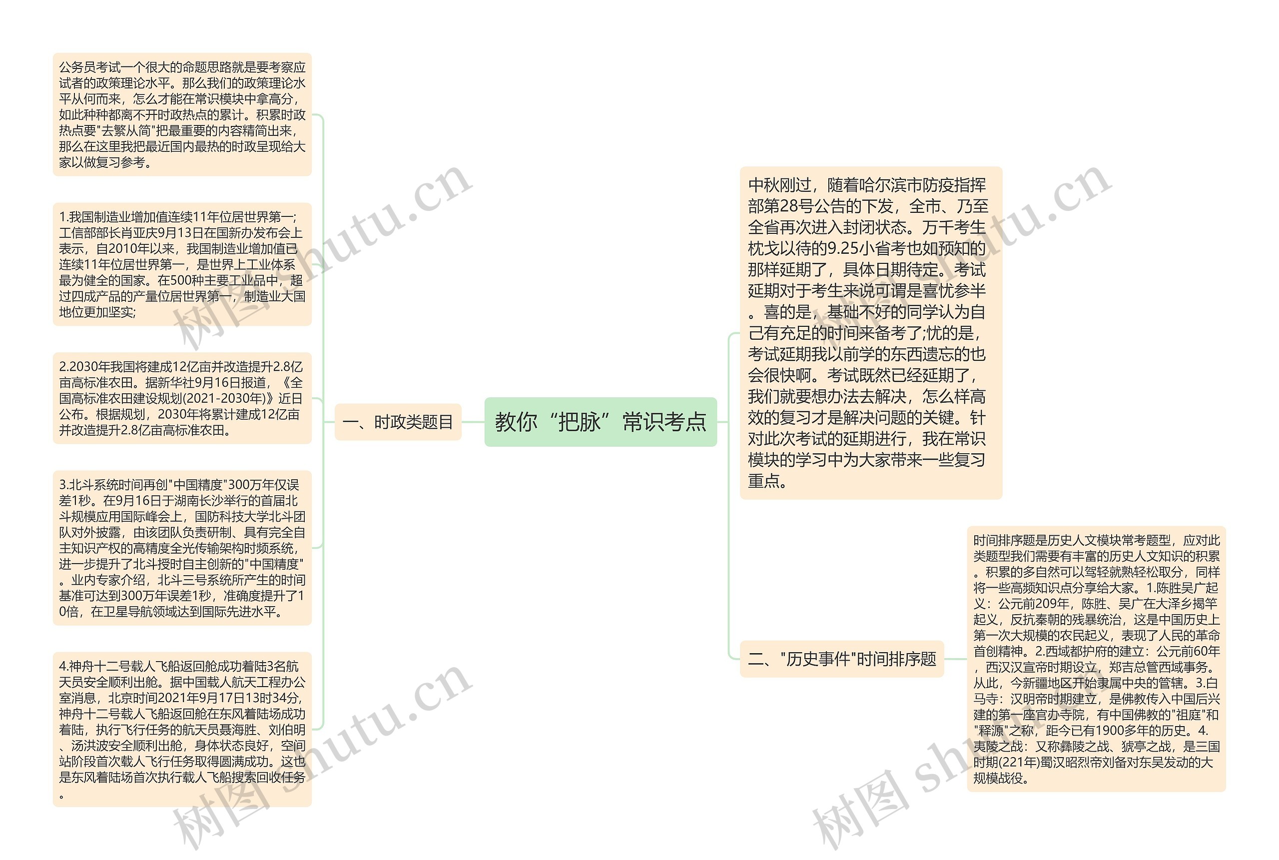 教你“把脉”常识考点