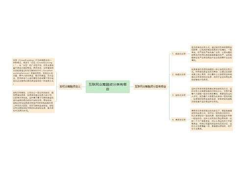 互联网众筹融资分类有哪些