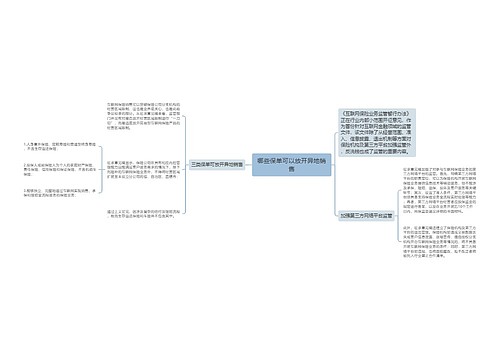 哪些保单可以放开异地销售