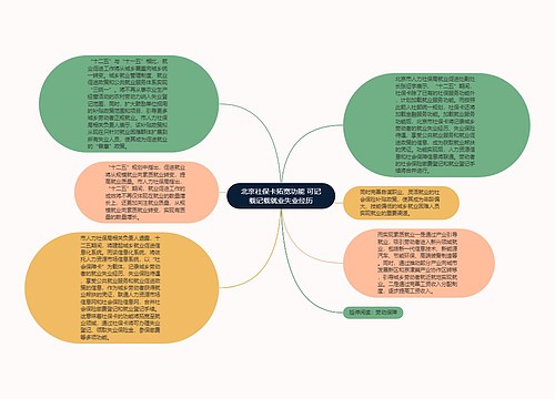 北京社保卡拓宽功能 可记载记载就业失业经历