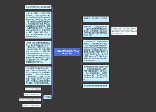 女职工特殊劳动保护包括哪些方面?