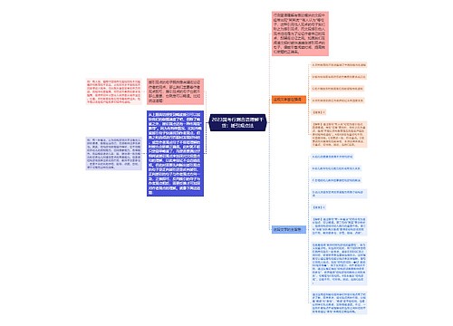 2023国考行测言语理解干货：援引观点法