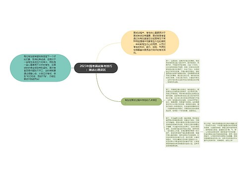 2023年国考面试备考技巧：面试心理误区