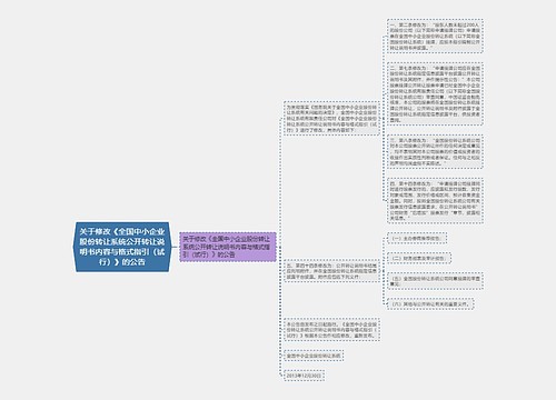 关于修改《全国中小企业股份转让系统公开转让说明书内容与格式指引（试行）》的公告