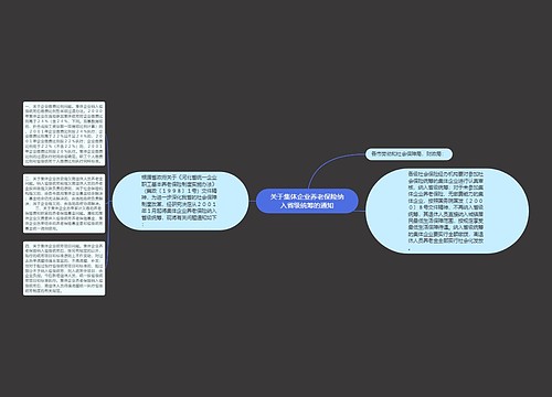 关于集体企业养老保险纳入省级统筹的通知