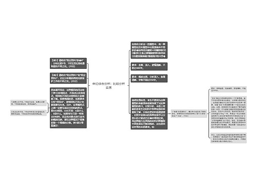 申论综合分析：比较分析实质