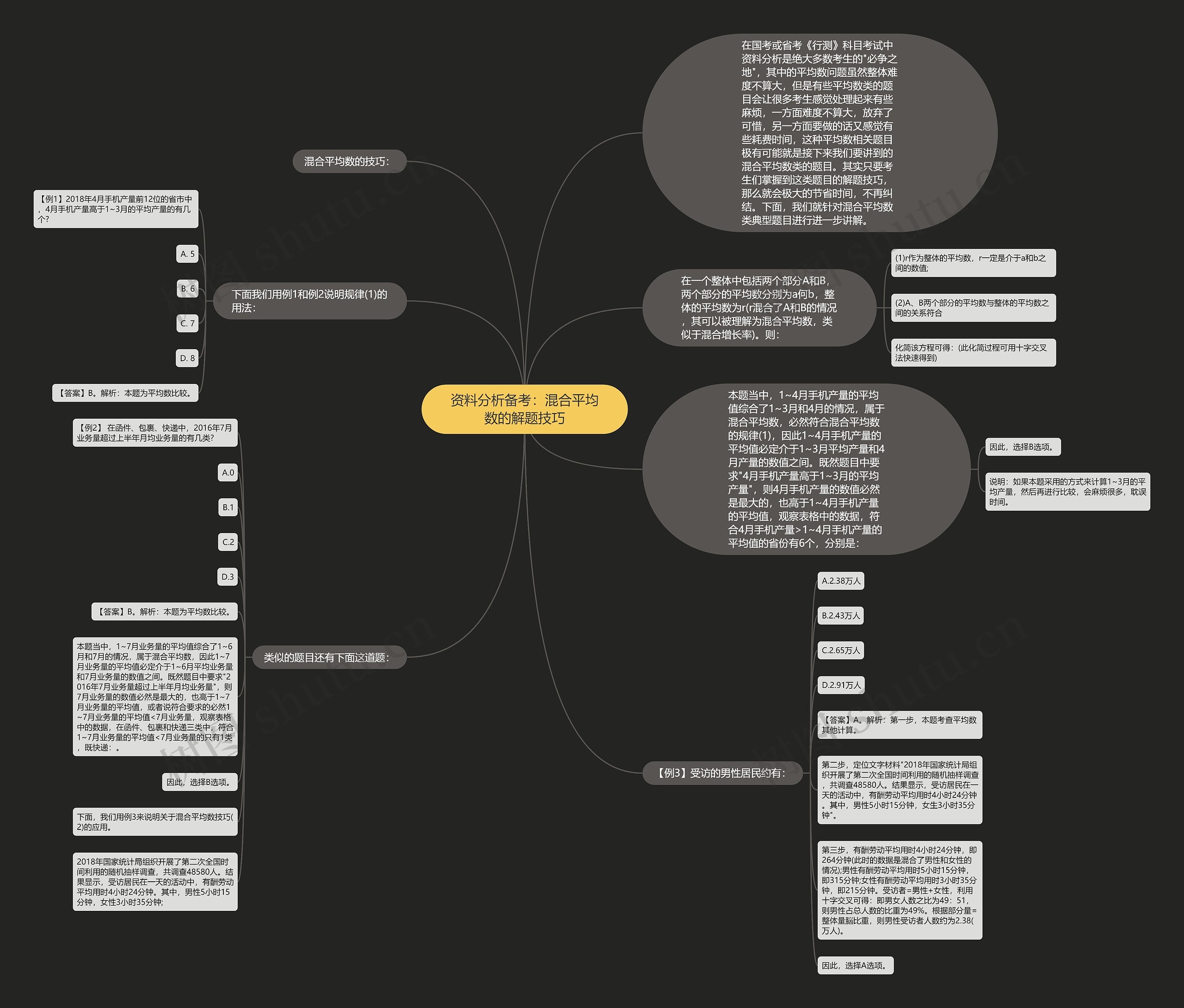 资料分析备考:混合平均数的解题技巧 资料分析备考:混合平均数的解题技巧