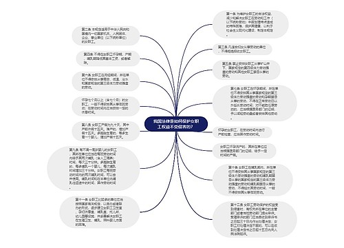 我国法律是如何保护女职工权益不受侵害的？