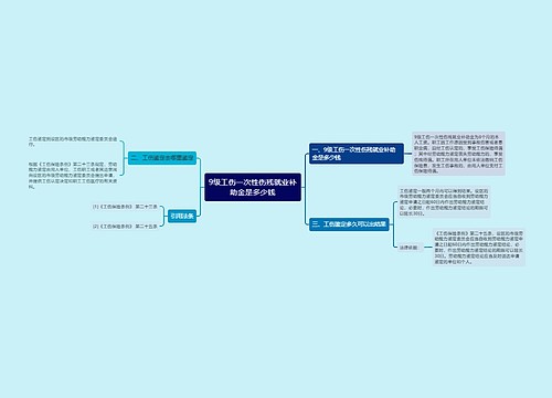 9级工伤一次性伤残就业补助金是多少钱