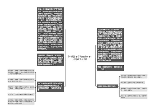 2023国考行测言语备考：如何积累成语？