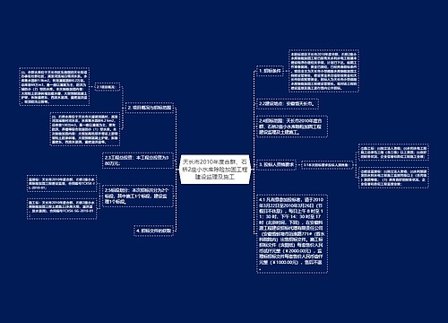 天长市2010年度合群、石桥2座小水库除险加固工程建设监理及施工