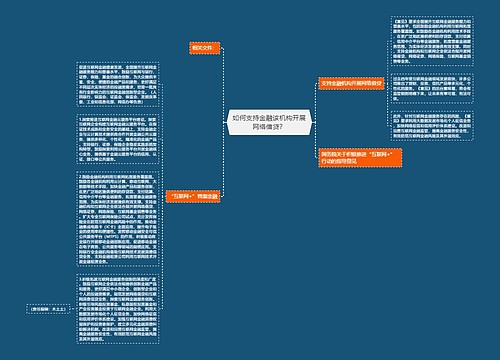 如何支持金融该机构开展网络借贷？