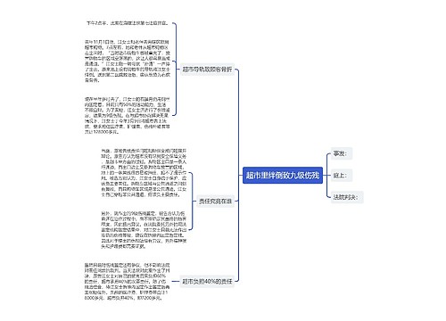 超市里绊倒致九级伤残