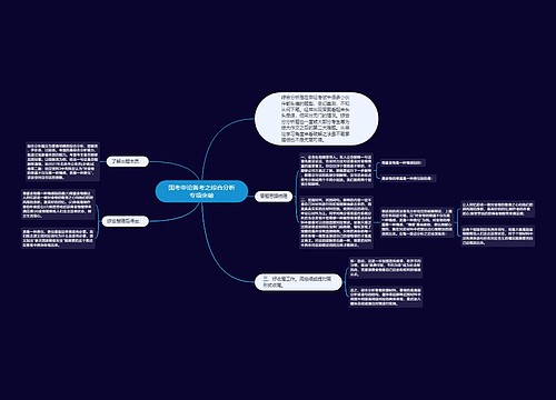 国考申论备考之综合分析专项突破 国考申论备考之综合分析专项突破