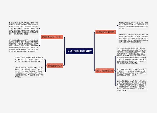 大学生寒假推荐的兼职