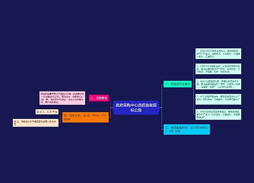 政府采购中心资质备案招标公告