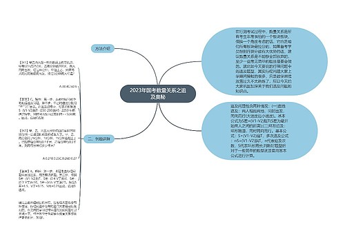 2023年国考数量关系之追及奥秘