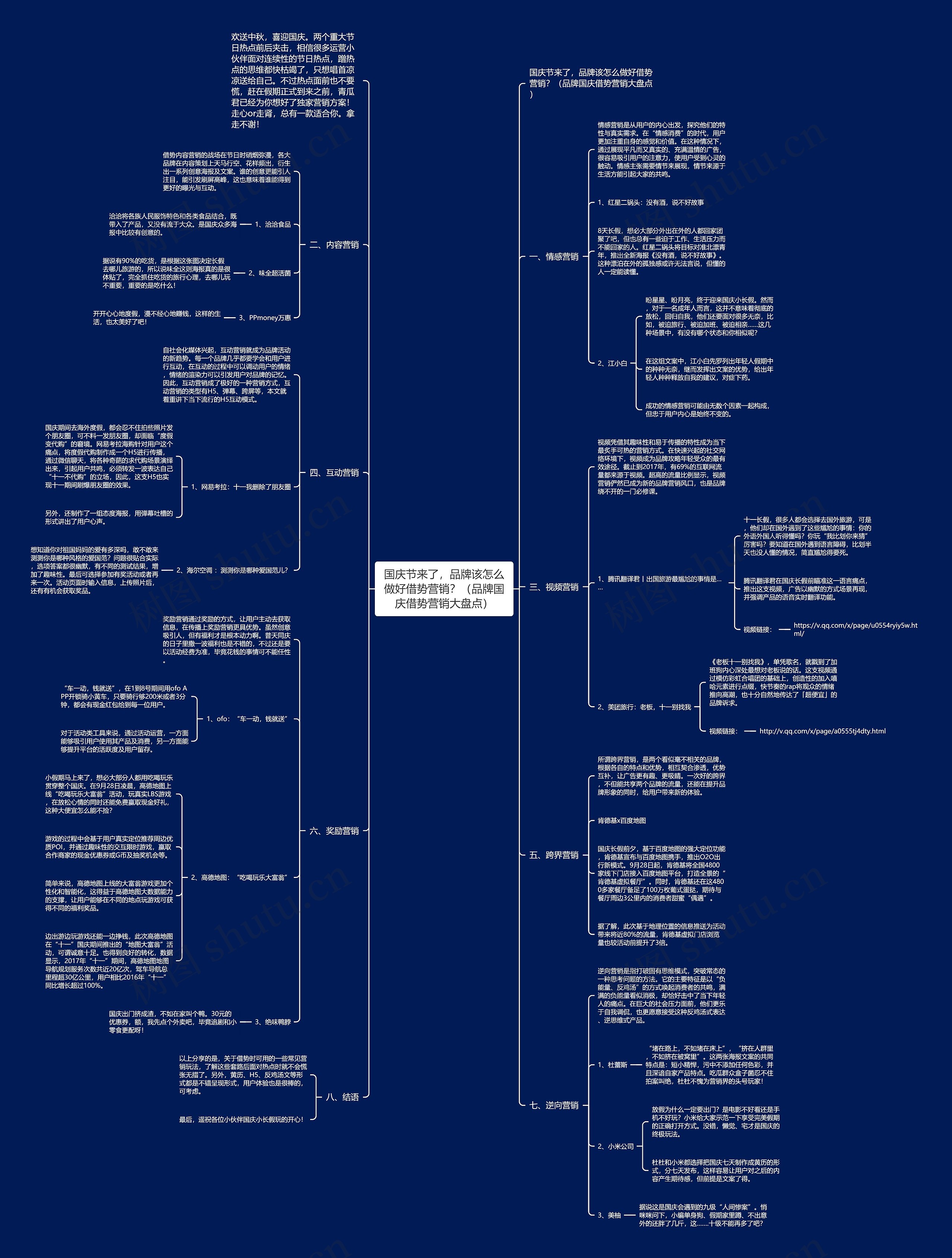 国庆节来了，品牌该怎么做好借势营销？（品牌国庆借势营销大盘点）思维导图