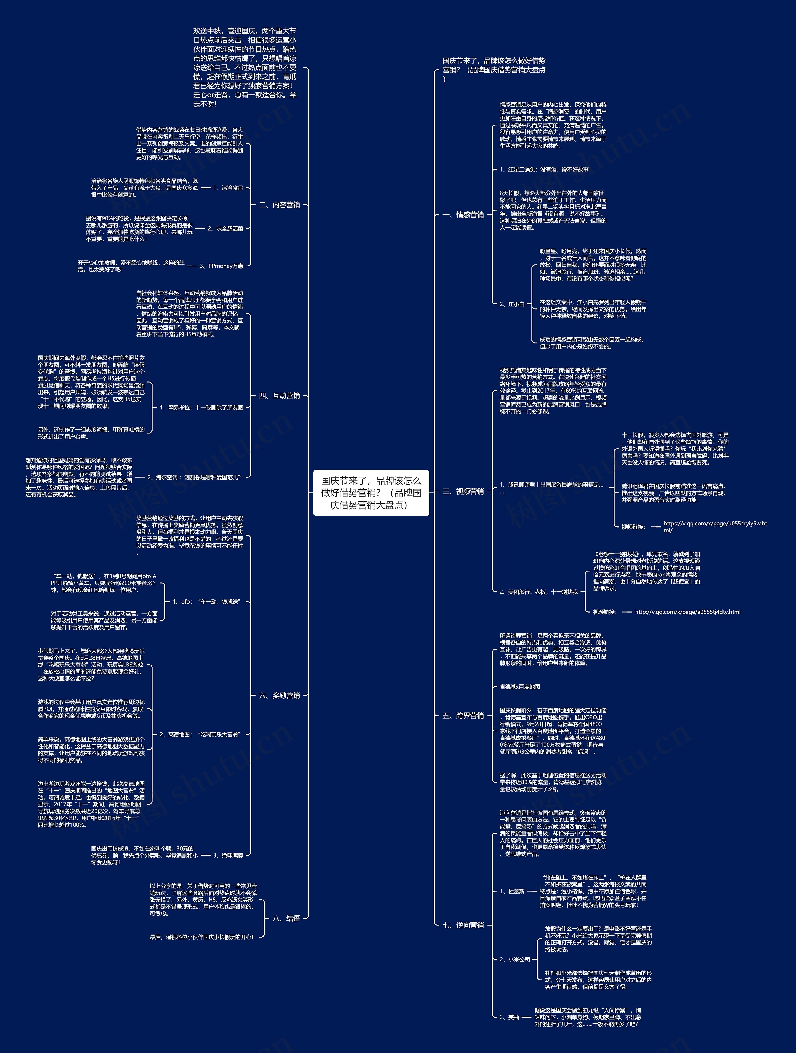 国庆节来了,品牌该怎么做好借势营销?(品牌国庆借势营销大盘点) 国庆节来了,品牌该怎么做好借势营销?(品牌国庆借势营销大盘点)