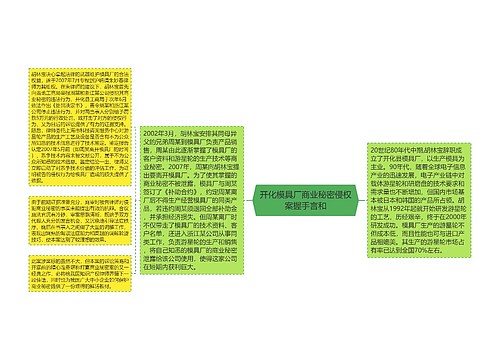 开化模具厂商业秘密侵权案握手言和