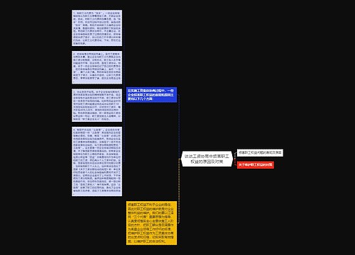 谈谈工资协商中损害职工权益的原因及对策