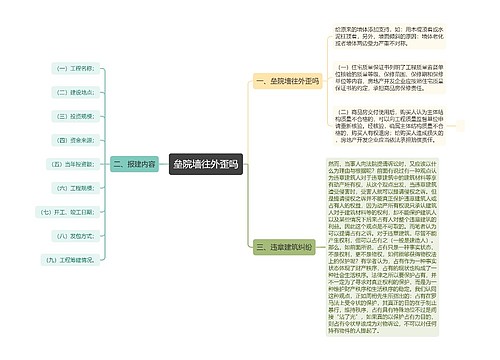 垒院墙往外歪吗