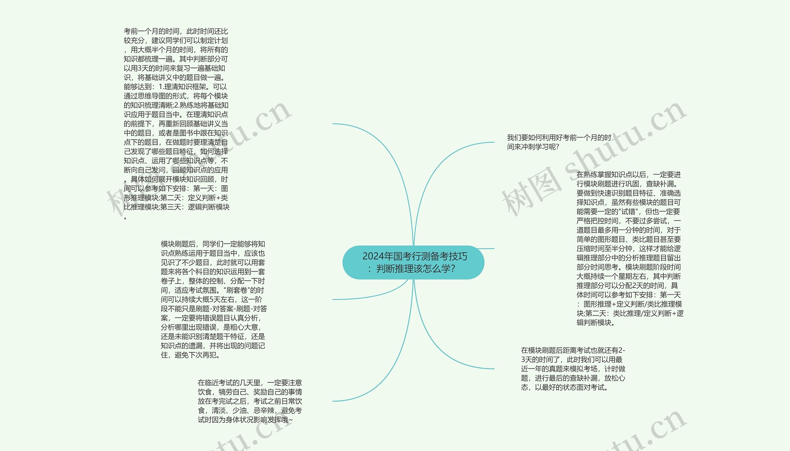  2024年国考行测备考技巧：判断推理该怎么学？