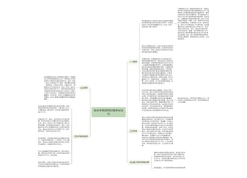 政府采购招标的程序与技巧