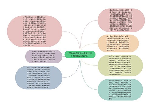  2024年国考申论备考技巧：概括题该怎么写？