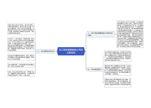 员工辞职需要赔偿公司培训费用吗