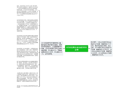 6月份挂牌企业完成260次定增