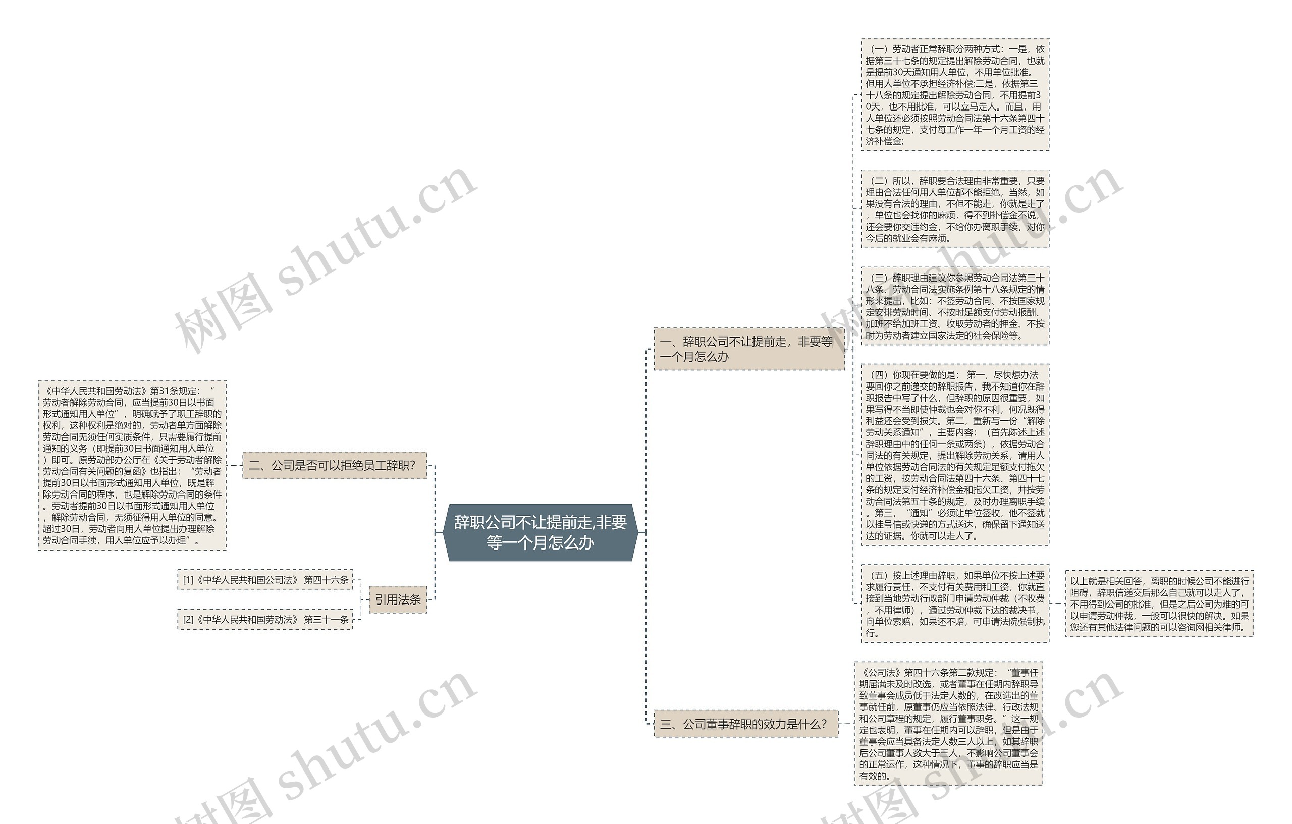 辞职公司不让提前走,非要等一个月怎么办 辞职公司不让提前走,非要等一个月怎么办