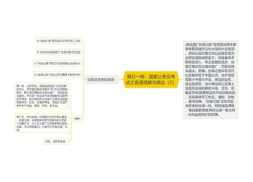 每日一练：国家公务员考试之言语理解与表达（2）