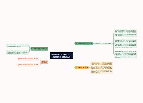 交辞职报告多久可以走，交辞职报告不批怎么办