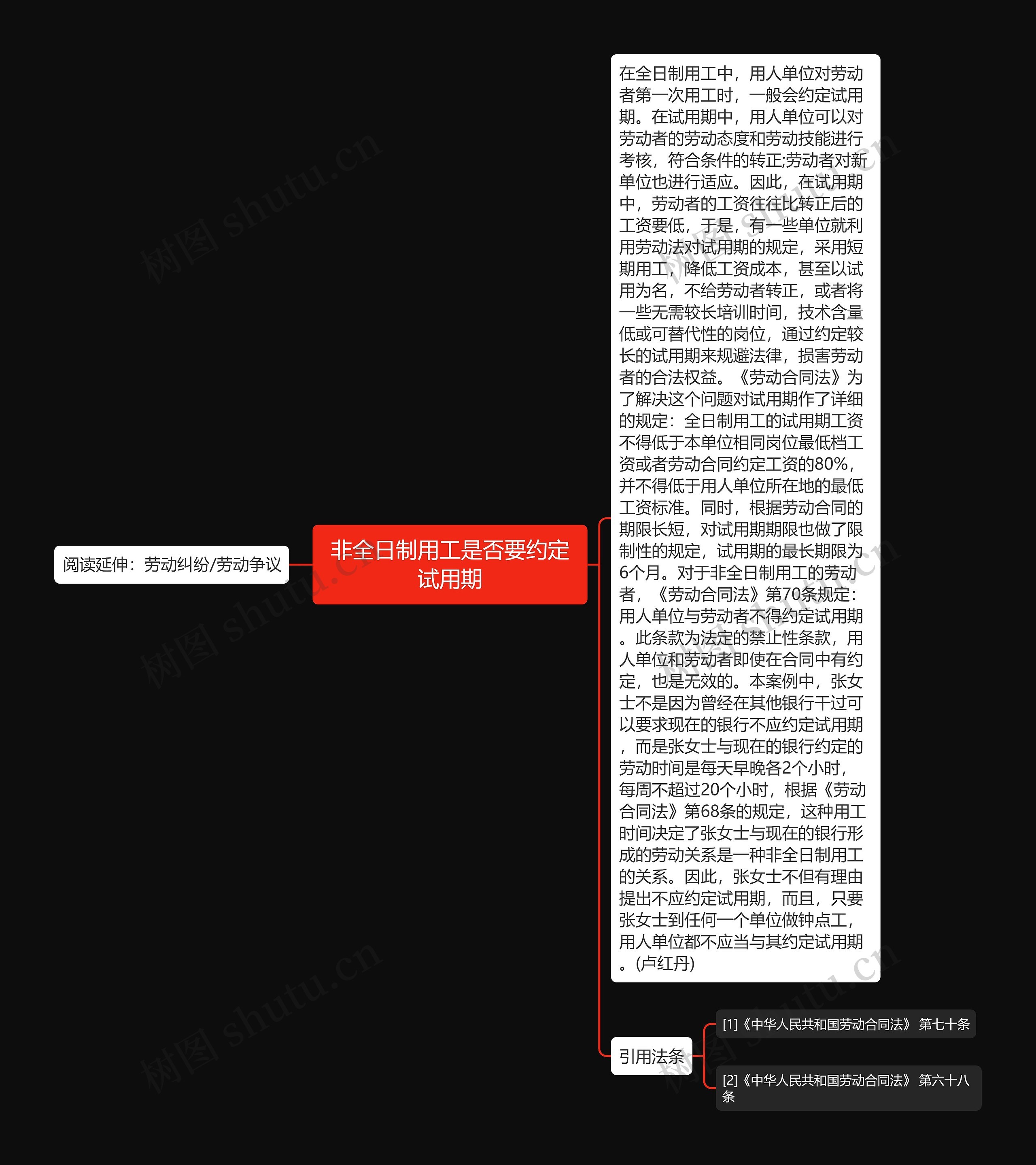 非全日制用工是否要约定试用期
