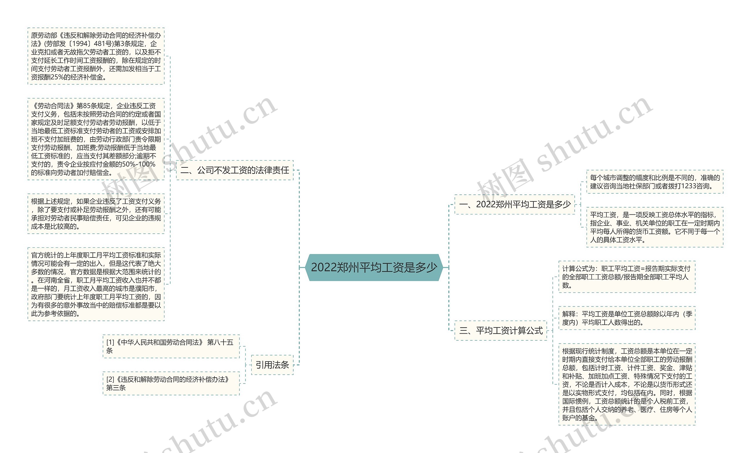 2022郑州平均工资是多少 2022郑州平均工资是多少