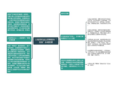 土地招标出让保障楼市“双核”协调发展