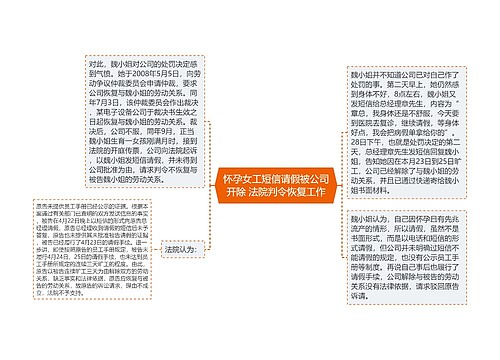 怀孕女工短信请假被公司开除 法院判令恢复工作