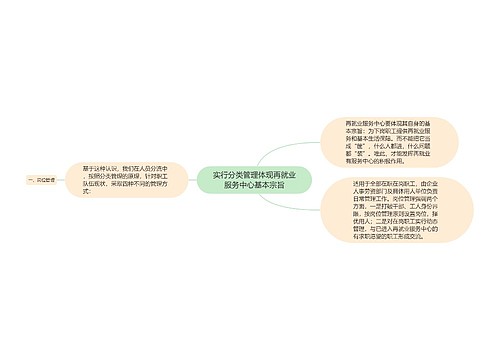 实行分类管理体现再就业服务中心基本宗旨