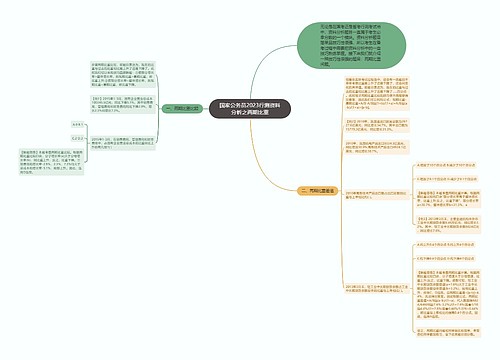 国家公务员2023行测资料分析之两期比重