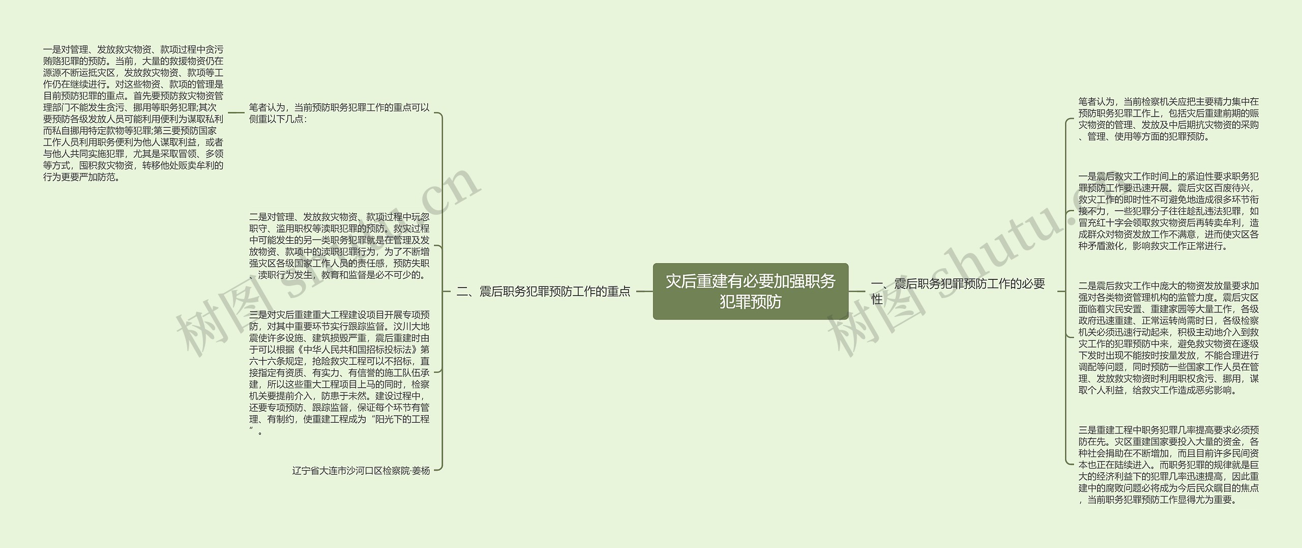 灾后重建有必要加强职务犯罪预防