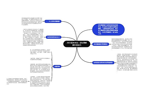 2023国考申论：词句理解题作答技巧