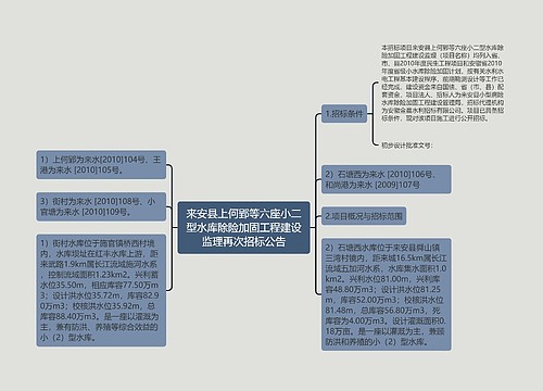 来安县上何郢等六座小二型水库除险加固工程建设监理再次招标公告