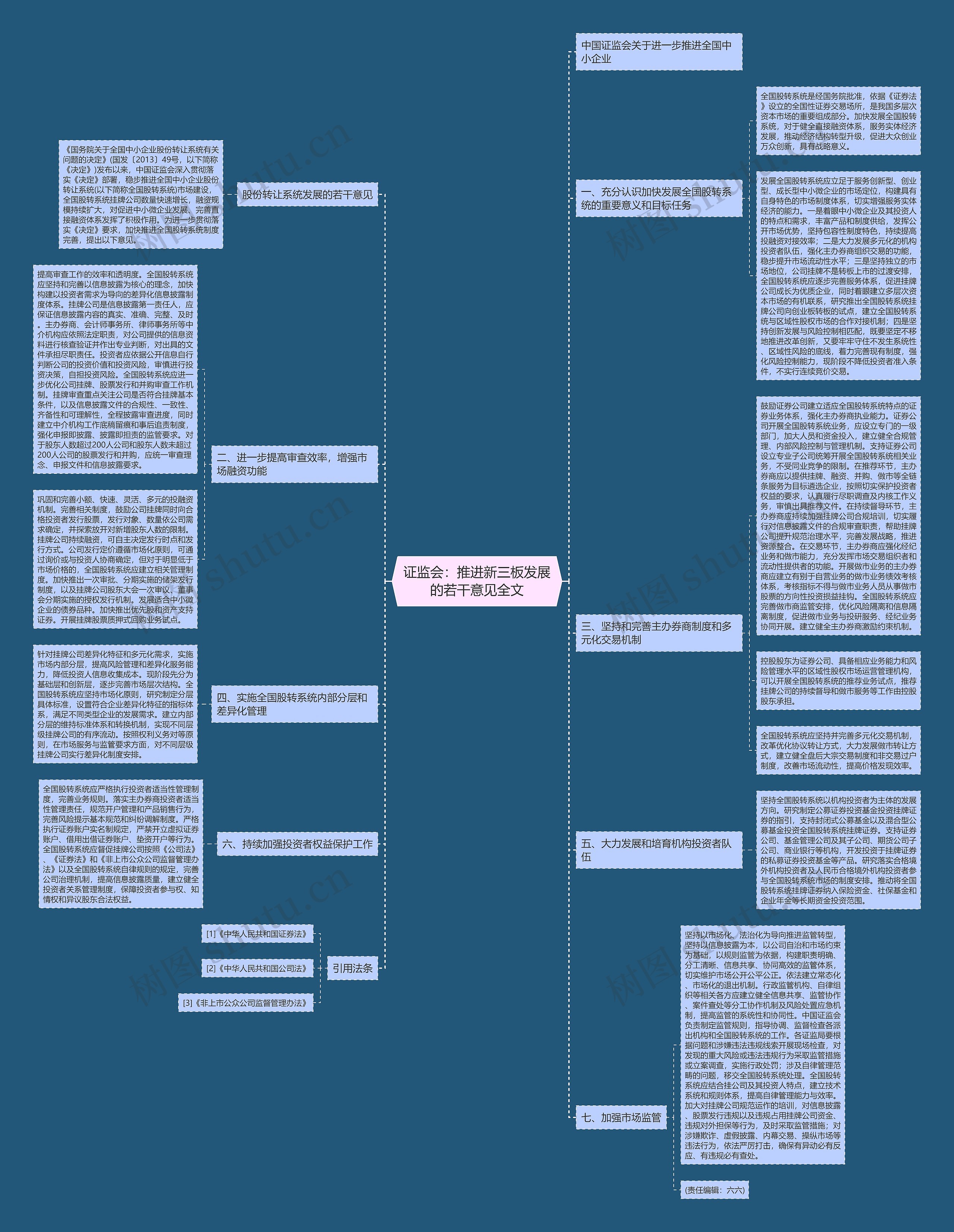 证监会:推进新三板发展的若干意见全文 证监会:推进新三板发展的若干意见全文
