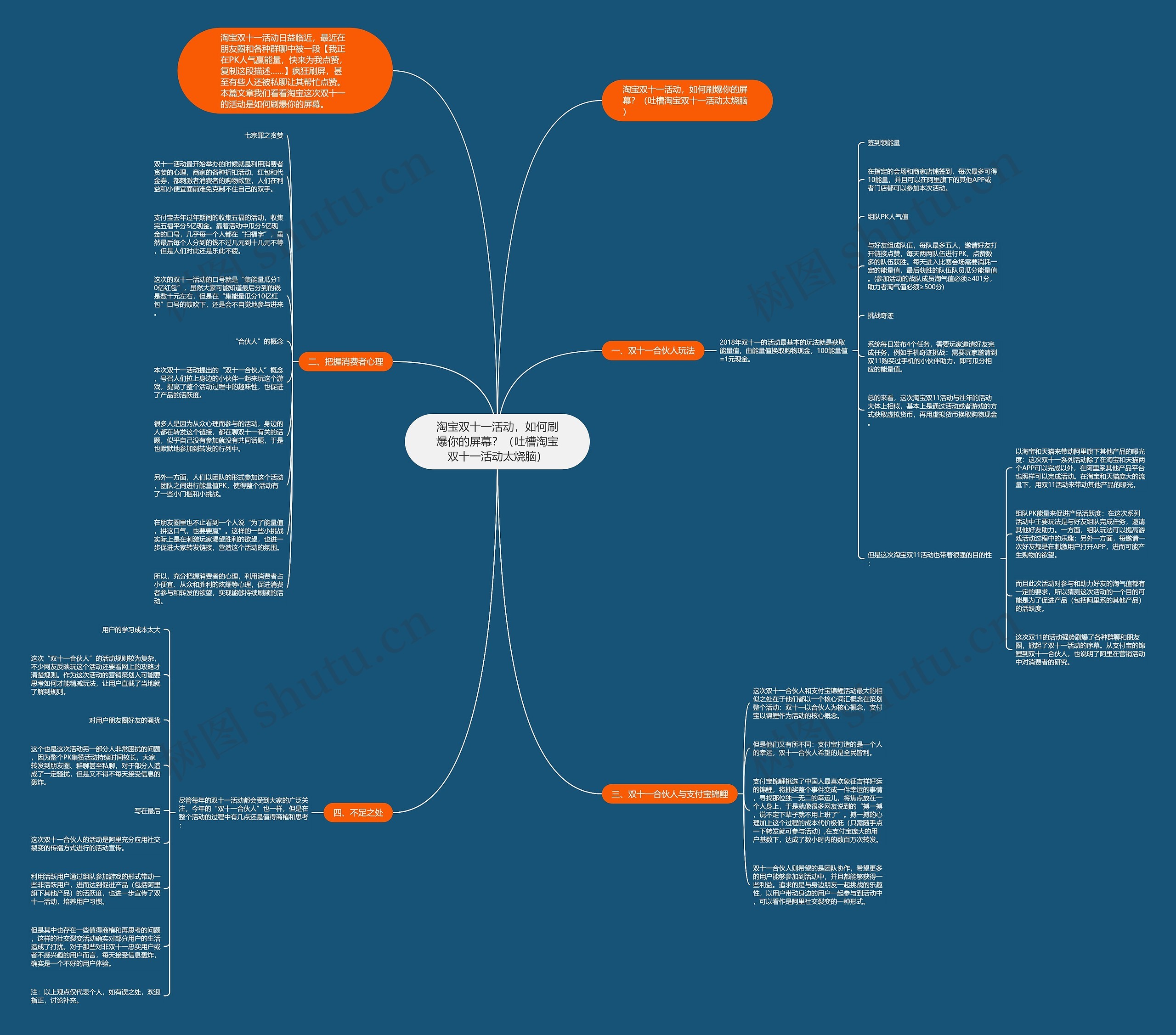 淘宝双十一活动,如何刷爆你的屏幕?(吐槽淘宝双十一活动太烧脑) 淘宝双十一活动,如何刷爆你的屏幕?(吐槽淘宝双十一活动太烧脑)