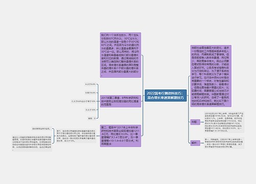 2022国考行测资料技巧：混合增长率速算解题技巧